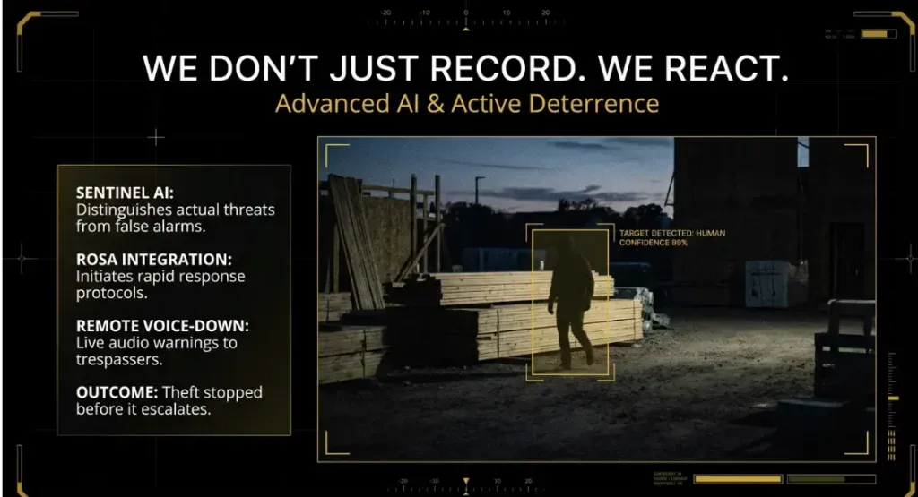 Mobile Security Cameras vs Fixed Cameras vs Security Guards Mobile Security Cameras vs Fixed Cameras vs Security Guards
